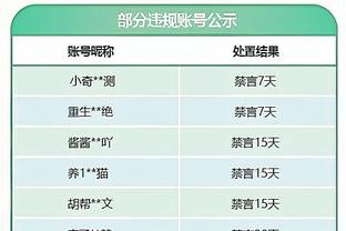 记者谈英格兰教练：鲁尼、兰帕德和杰拉德随随便便就把钱挣了